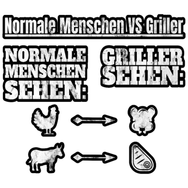 Motiv Grill I Griller Geschenk I Grillen I Hobbygriller
