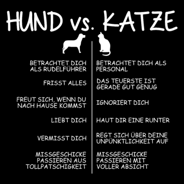 Motiv Hund vs Katze.PNG