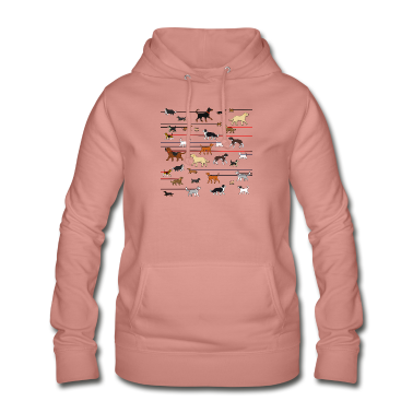 Hunde Hoodie - Leinenhunde