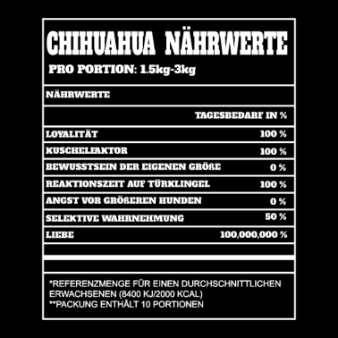 Motiv Lustiges Chihuahua Hunde Herrchen lustig Geschenk