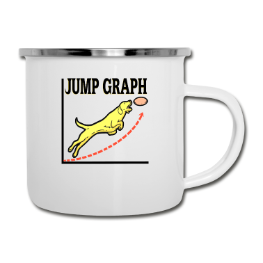 Hunde Emaille Tasse - Hund