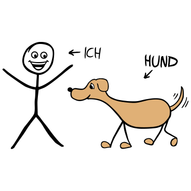 Motiv Ich und Hund