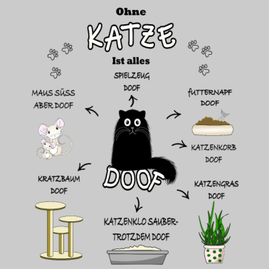 Motiv Katze Cat Kitten Kater Kätzchen Katzen schwarz