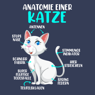 Motiv Anatomie einer Katze Katzenbesitzer Katzenfreund