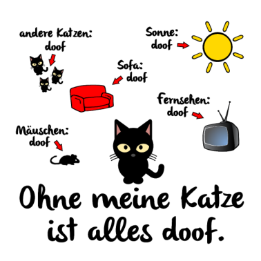 Motiv Ohne Katze
