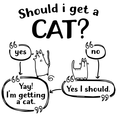 Motiv Should i get a Cat - lustig katze