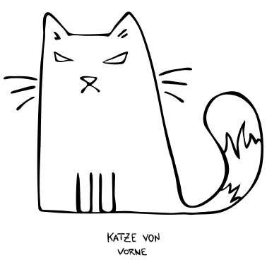 Motiv Katze Nö Nein Nope Vorne Hinten