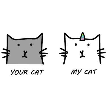 Motiv Deine Katze, Meine Katze.