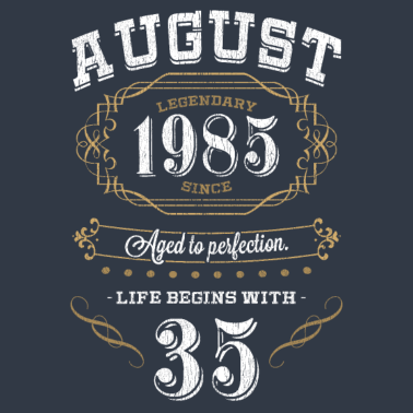 Motiv 35 Birthday Aged To Perfection 1985 Gift