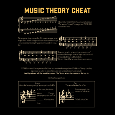 Motiv MUSIK: Musiktheorie Grafik