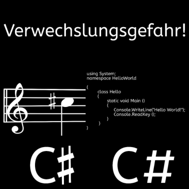 Motiv Verwechslungsgefahr Musik