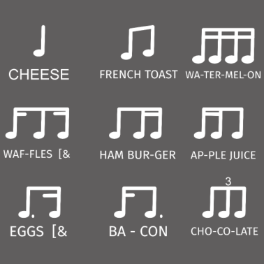 Motiv taktangabe früchte