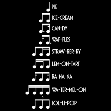 Motiv Musik-Noten - Musiker Orchester Musik-Instrument