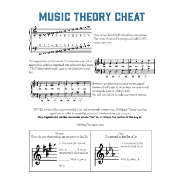 Motiv Musik Theorie Gitarre Klavier Geschenk