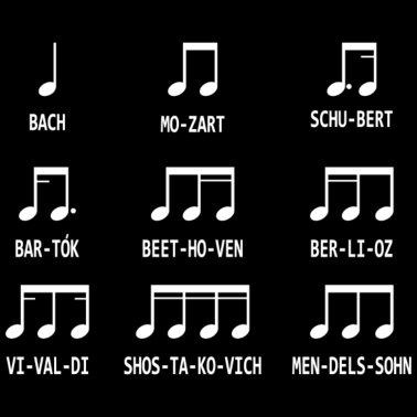 Motiv Musik Noten Komponisten