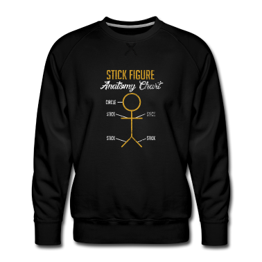 Bio LK Pullover - Biologie Mensch