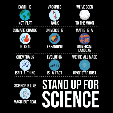 Motiv Stand Up For Science Wissenschaft Klimawandel