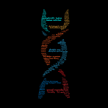 Motiv Biologie DNA Geschenk Atom Begriffe Lehrer Student