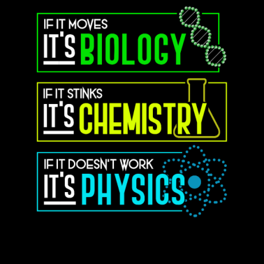 Motiv Biology - Chemistry - Physics Teacher Lesson Gift
