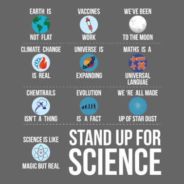 Motiv Stand Up For Science Wissenschaft Klimawandel
