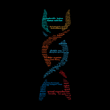 Motiv Biologie DNA Geschenk Atom Begriffe Lehrer Student