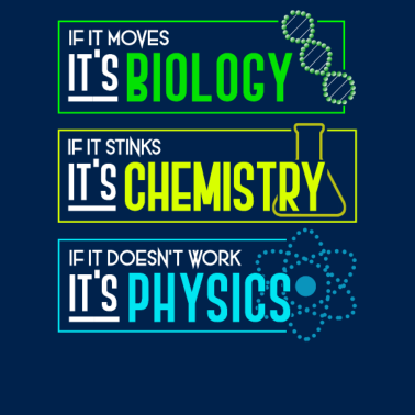 Motiv Biology - Chemistry - Physics Teacher Lesson Gift