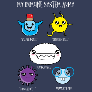 Motiv Immunsystem Zellen des Körpers, Biologie