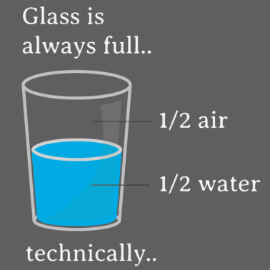 Motiv Glas ist immer voll
