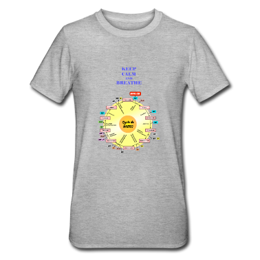 Bio LK T-Shirt - Krebs Cycle