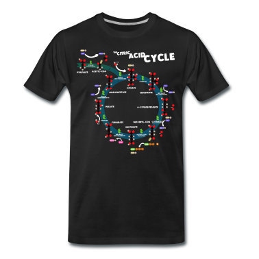 Bio LK T-Shirt - The Citric Acid Cycle