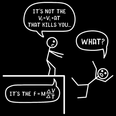 Motiv Flieg Kraft Gleichung Physiker