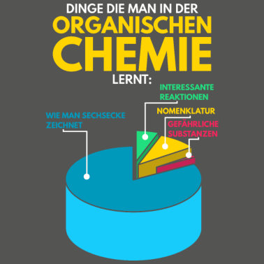 Motiv Organische Chemie Biochemie lustige Sprüche Chemie