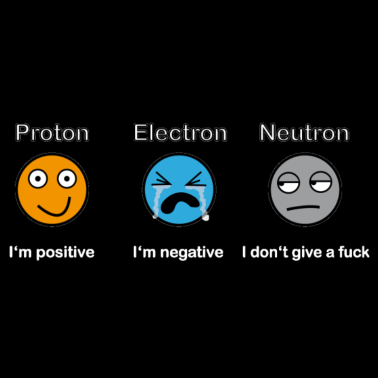 Motiv Proton Electron Neutron