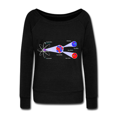 Chemie LK Pullover - Physik Atommodell