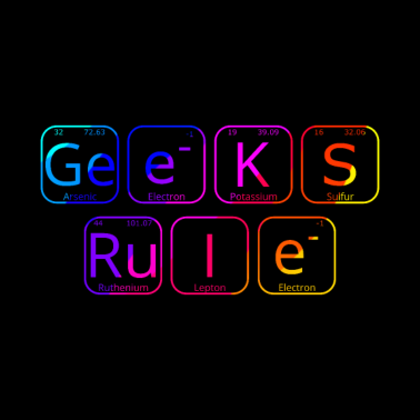 Motiv Geeks Regel periodensystem Slogan