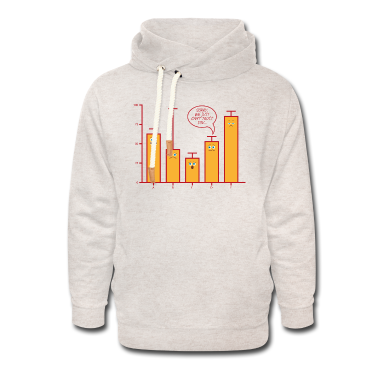 Chemie LK Hoodie - Sorry we just can't trust you Schule Geschenk