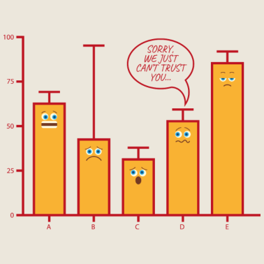 Motiv Sorry we just can't trust you Schule Geschenk