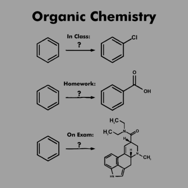 Motiv Organische Chemie Chemiker Chemie Spruch Geschenk