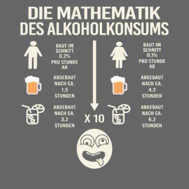 Motiv Wissenschaft Science Saufen Bier Spruch Geschenk