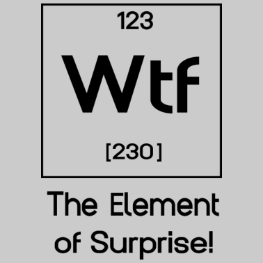 Motiv Element of surprise