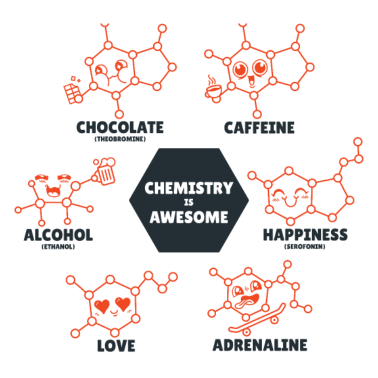 Motiv Die Chemie ist großartig
