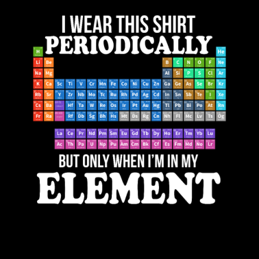 Motiv Chemie Periodensystem