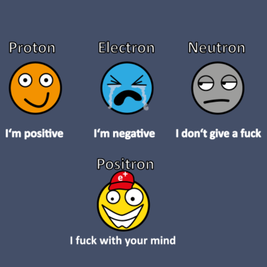 Motiv Proton, Electron, Neutron, Positron