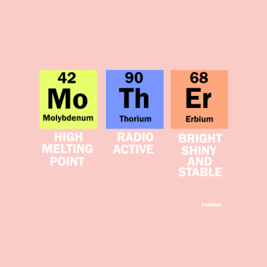 Motiv Mutter Mama Chemie Wissenschaft lustig Geschenk