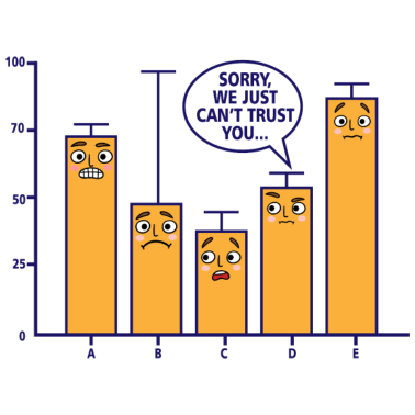 Motiv Sorry we just can't trust you Mathe Geschenk