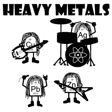 Motiv Schwermetalle die Rocken, Nerd Wissenschaft