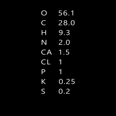 Motiv Körper Chemische Bestandteile - Chemie, Nerd, Geek