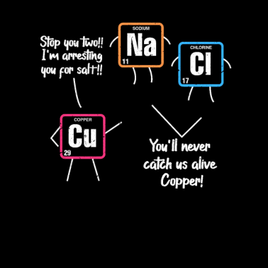 Motiv Chemie Natrium Chlor