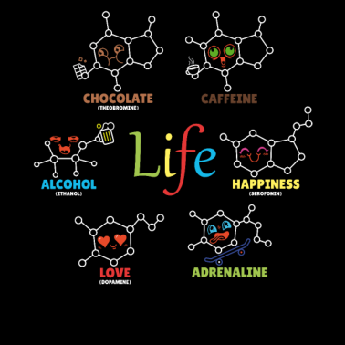 Motiv Chemische Elemente Chemie Wissenschaft Life Leben