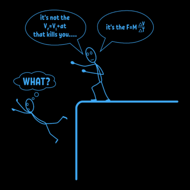 Motiv Lehrer Schule Student